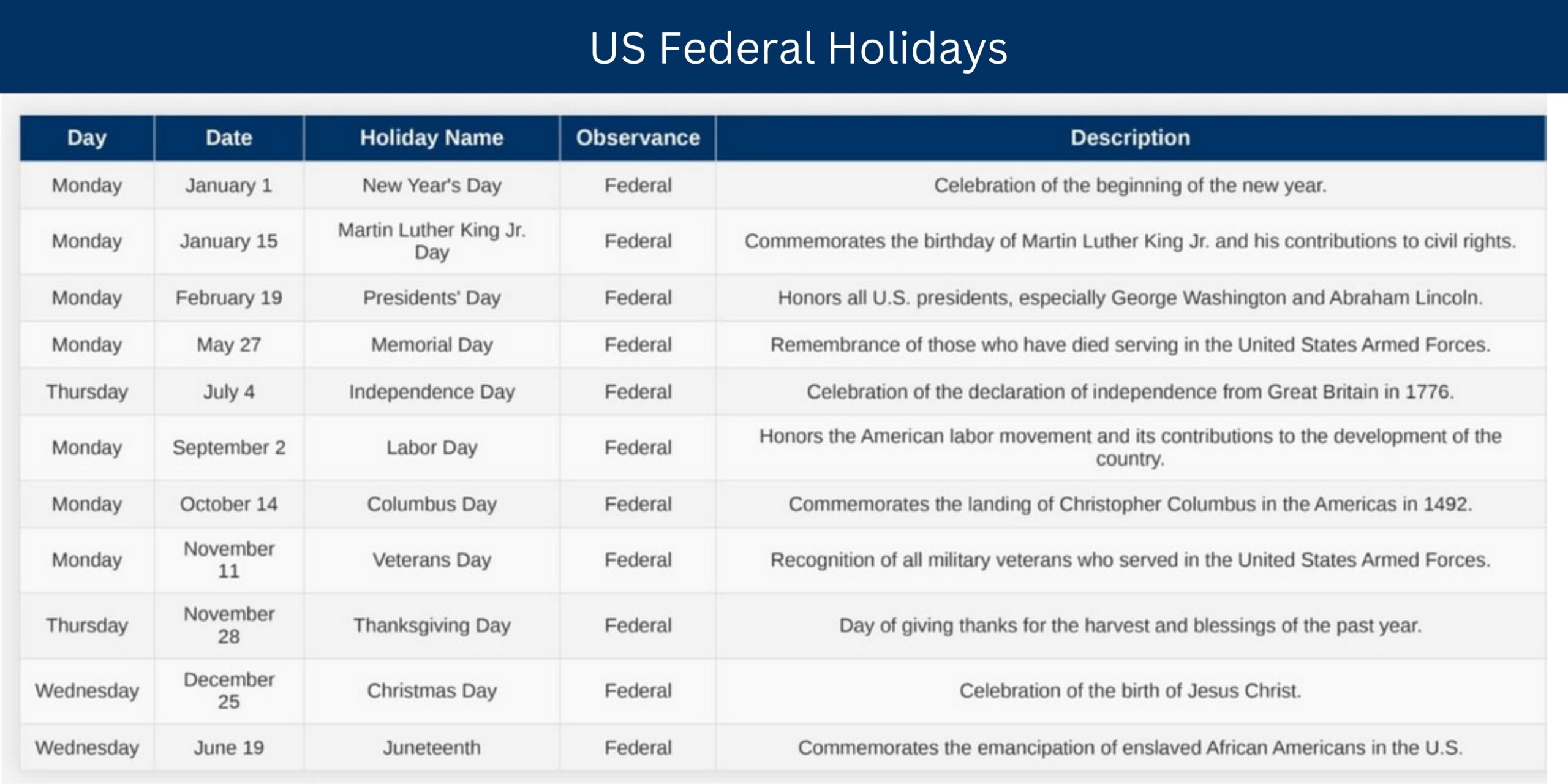 US Federal Holidays 2024